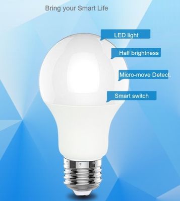 سیستم روشنایی خود را با روشنایی LED خارجی با قابلیت Cri 80 و محدوده ولتاژ 100-305V 50/60Hz ارتقا دهید